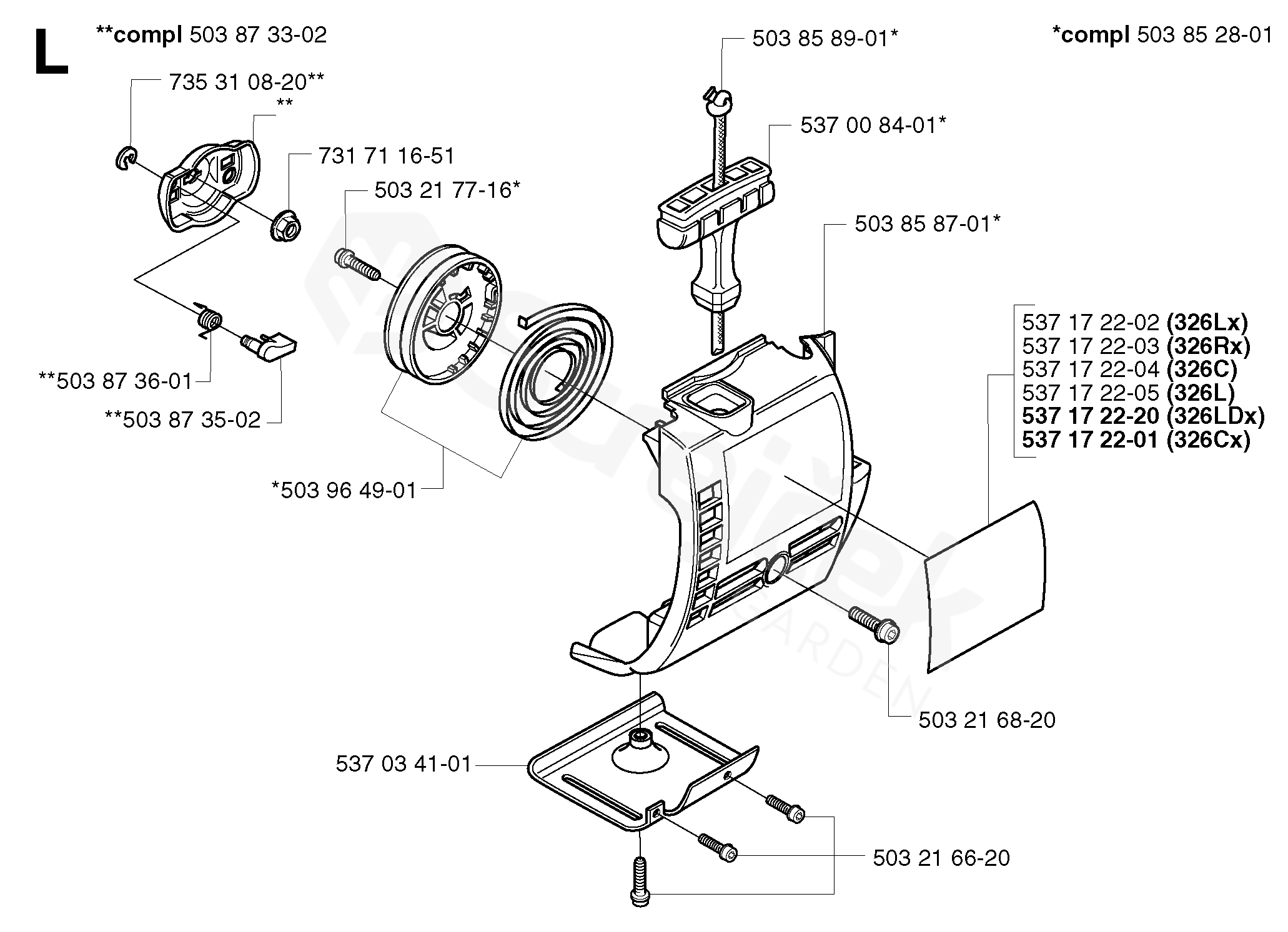 Spare Parts Partlist C C Starter Sgarden Cz