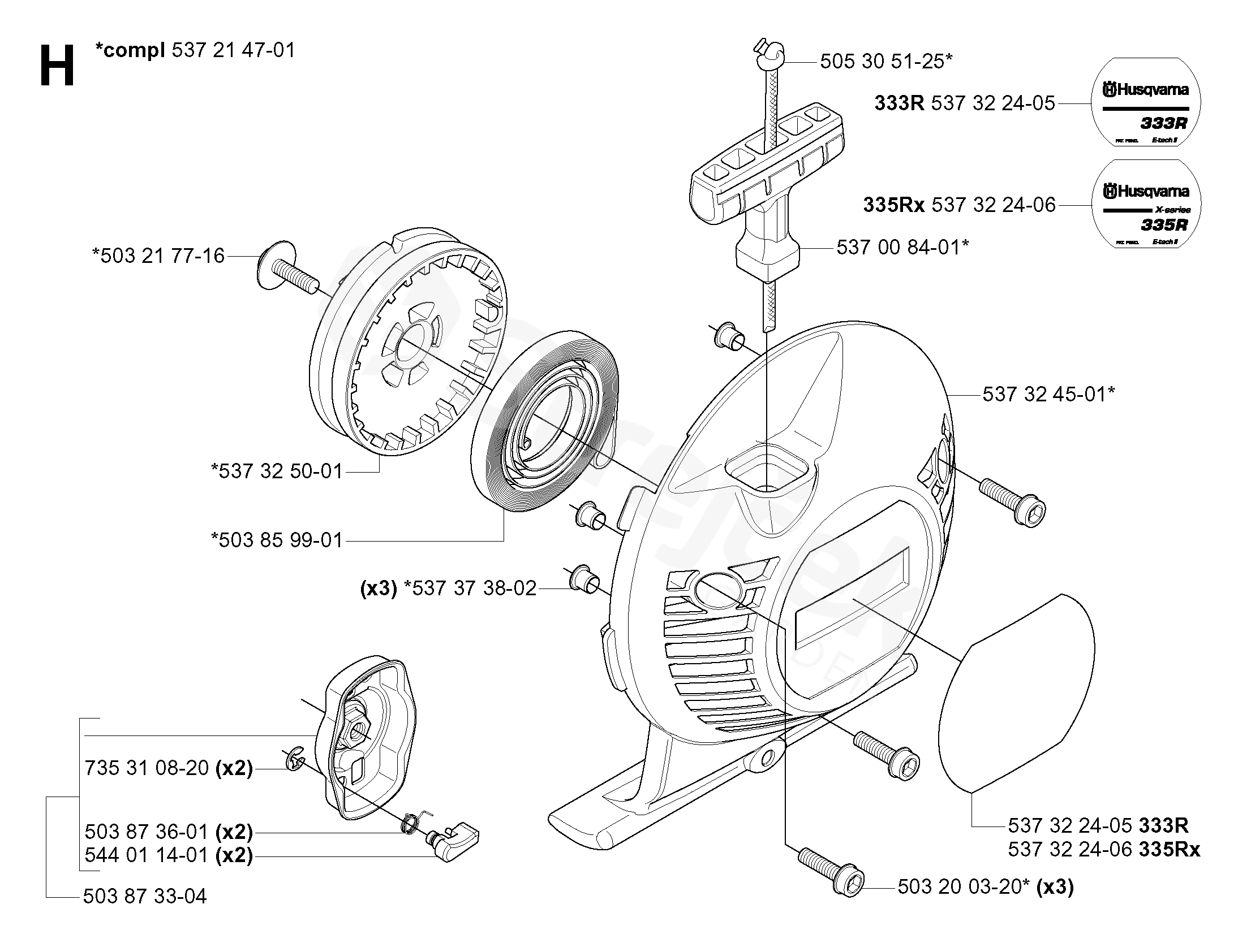 Spare Parts Partlist R R X Series Starter