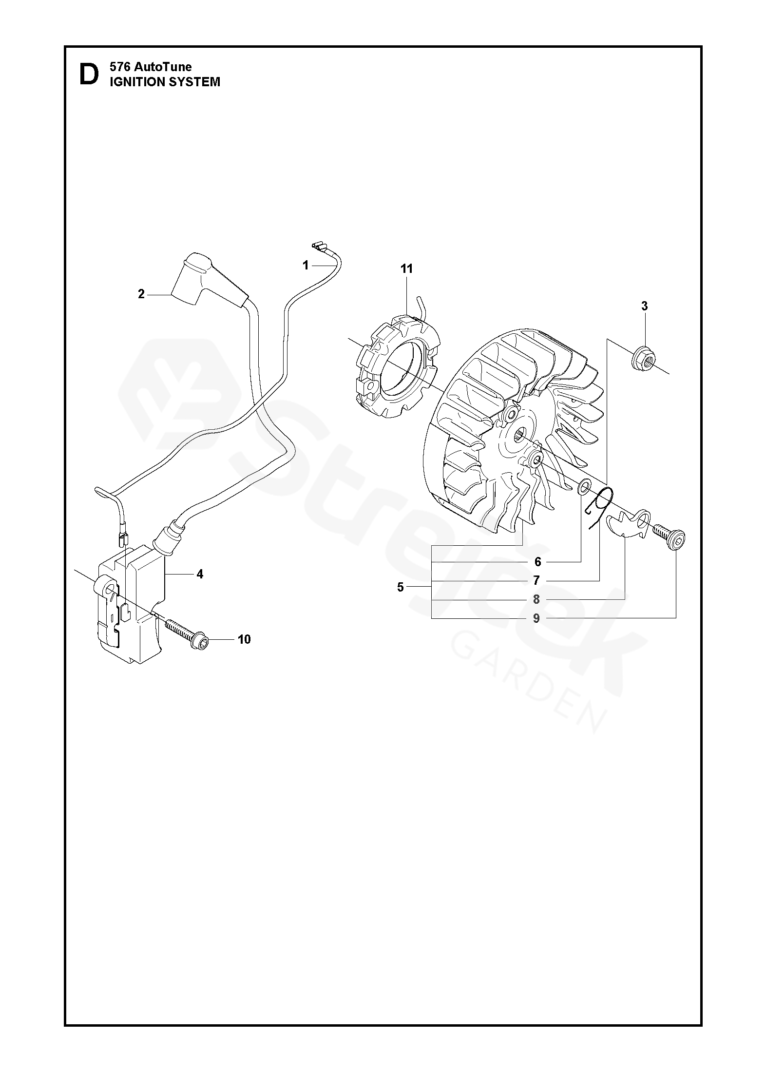 Spare parts Partlist 576 XP 576 XP AUTO TUNE, from 201303