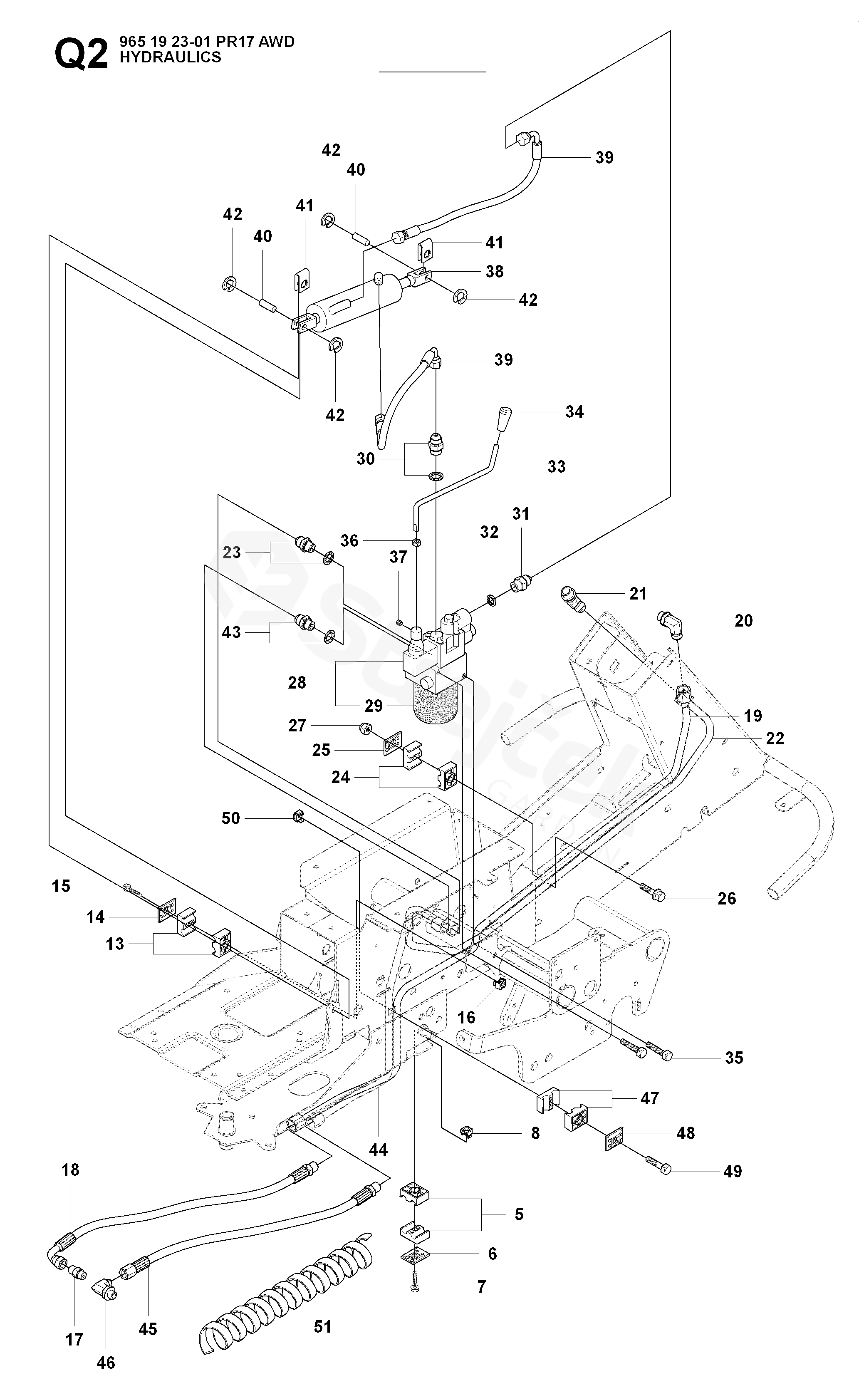 Spare parts - Partlist - PR17 AWD PR17 AWD, 2008-03 - HYDRAULIC CONTROL ...