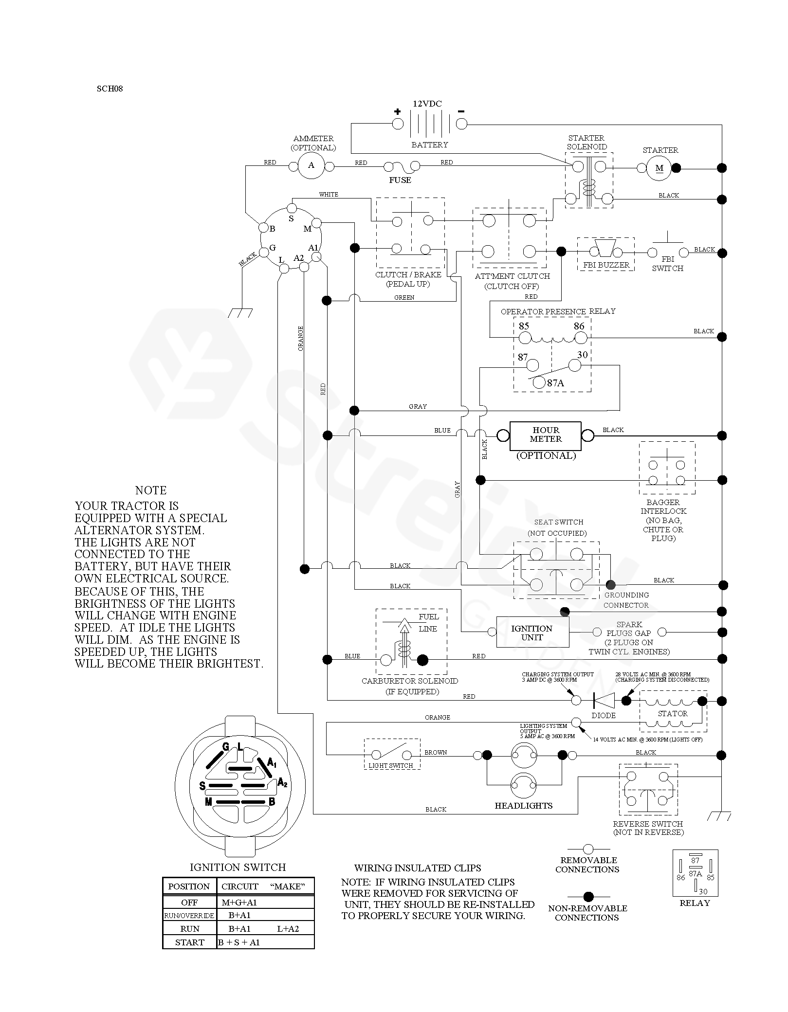 Spare parts - Partlist - M185107HRB M185107HRB, 96061012206, 2010-03 ...