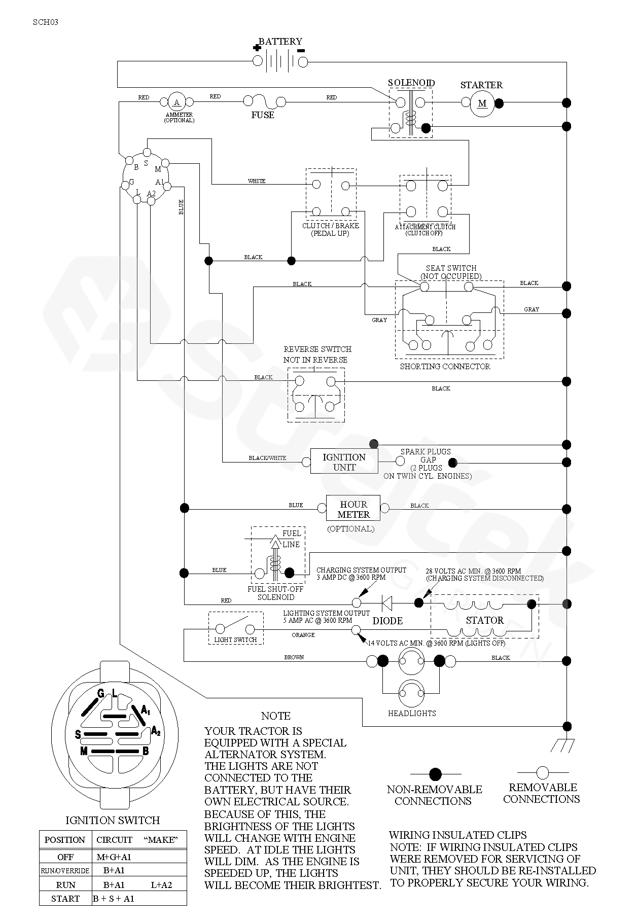 Spare parts - Partlist - P11597 P11597, 96011019305, 2009-06 ...