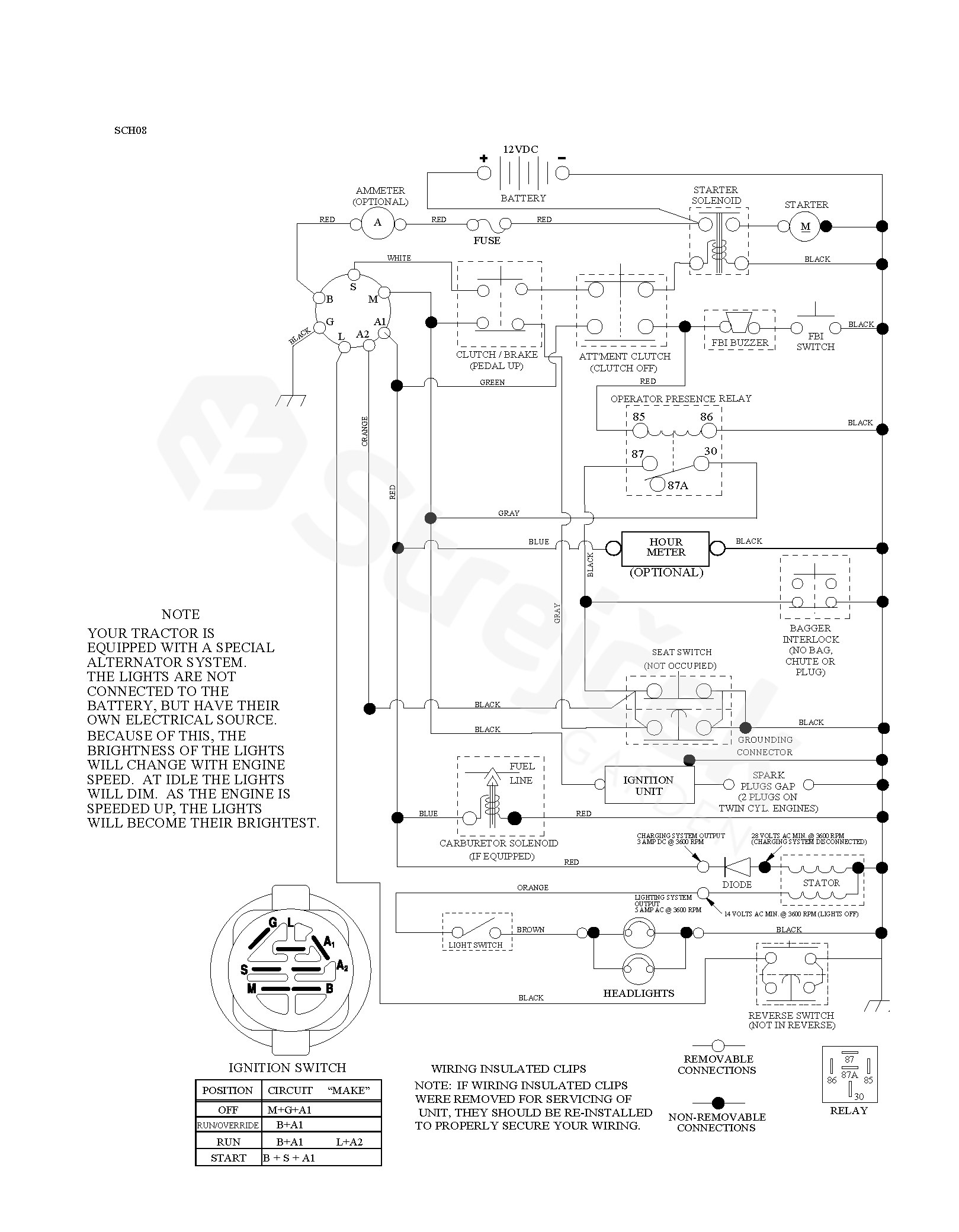 Spare parts - Partlist - M13592HRB M13592HRB, 96061009903, 2008-08 ...