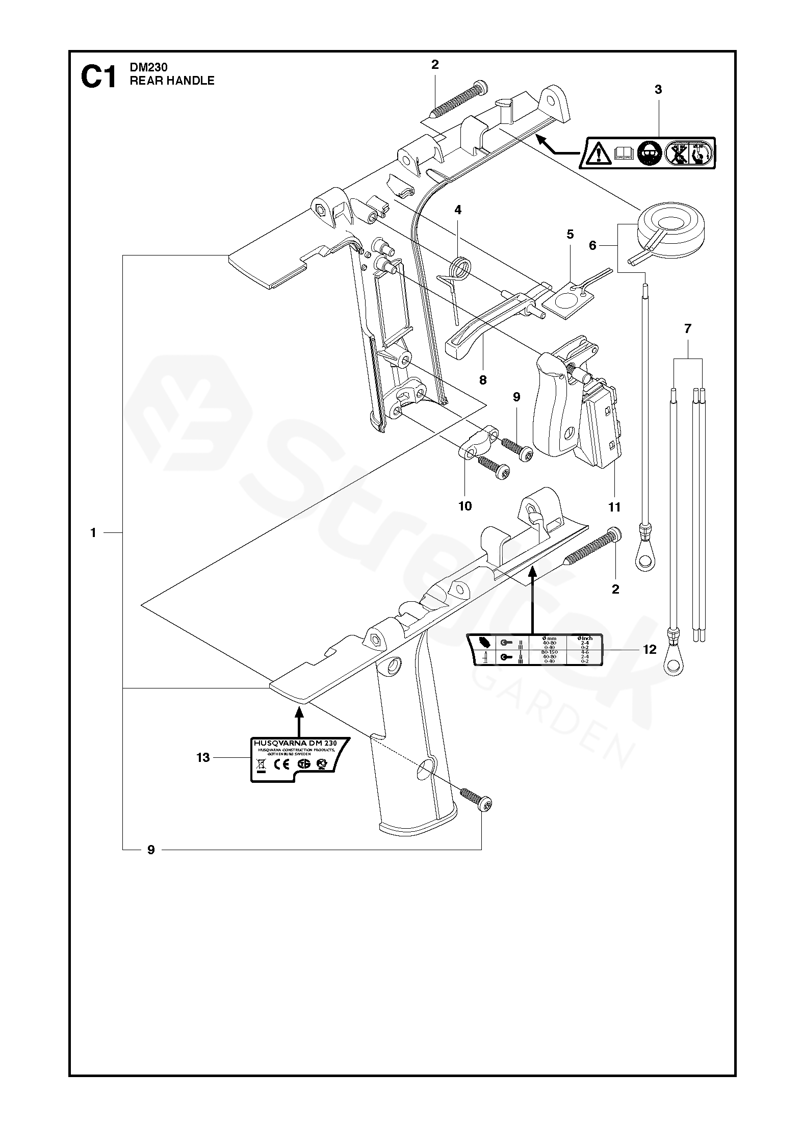 Dm230 store