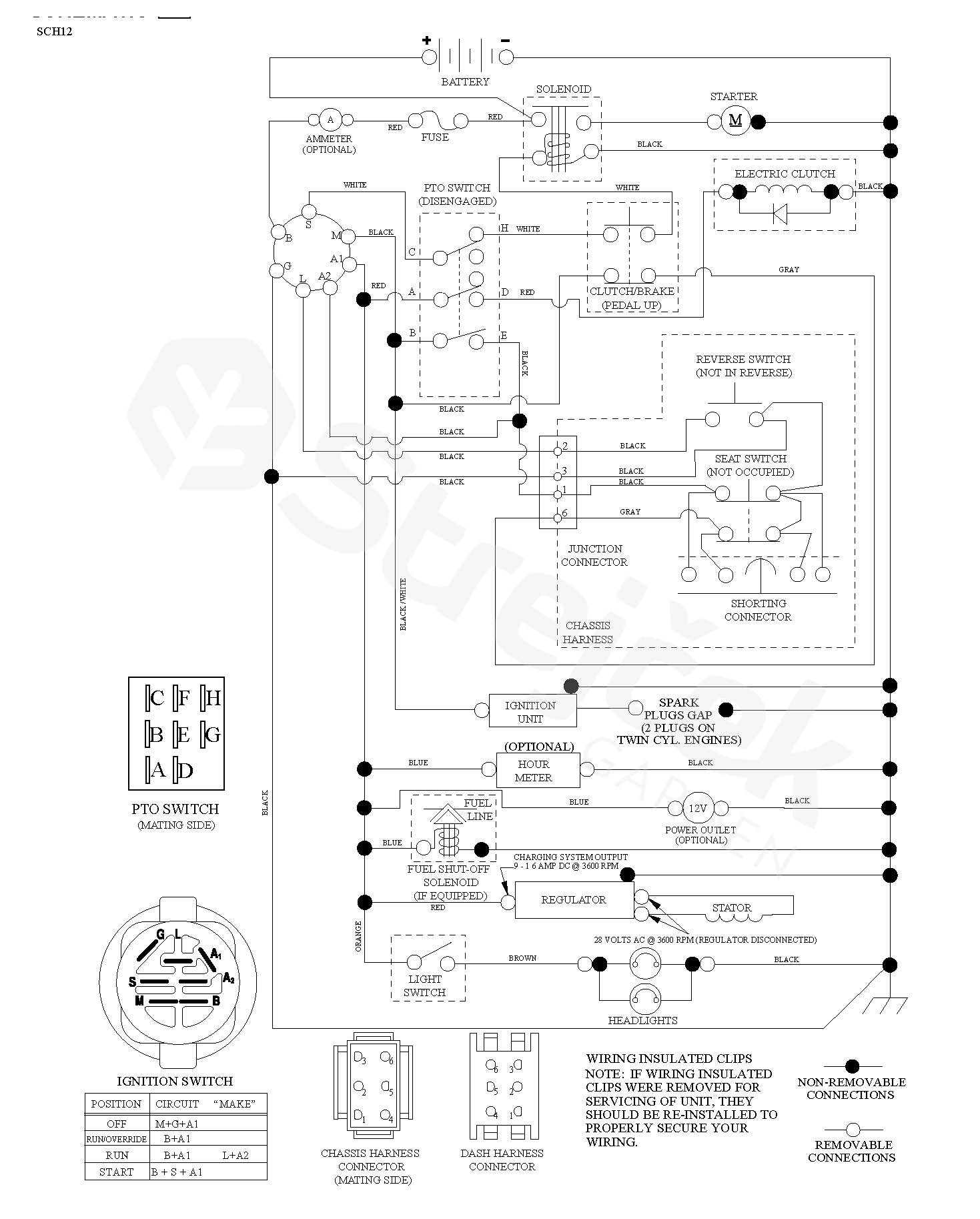 Spare parts - Partlist - LTH1742 LTH1742T, 96041006701, 2008-11 ...