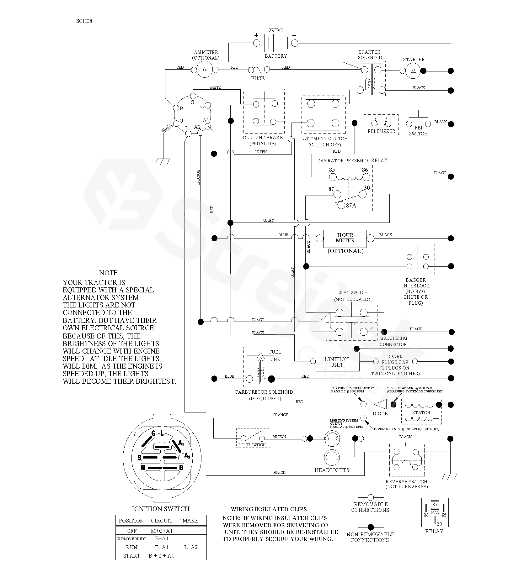 Spare parts - Partlist - LT 2216 CM LT 2216 CM, 96061023700, 2009-01 ...