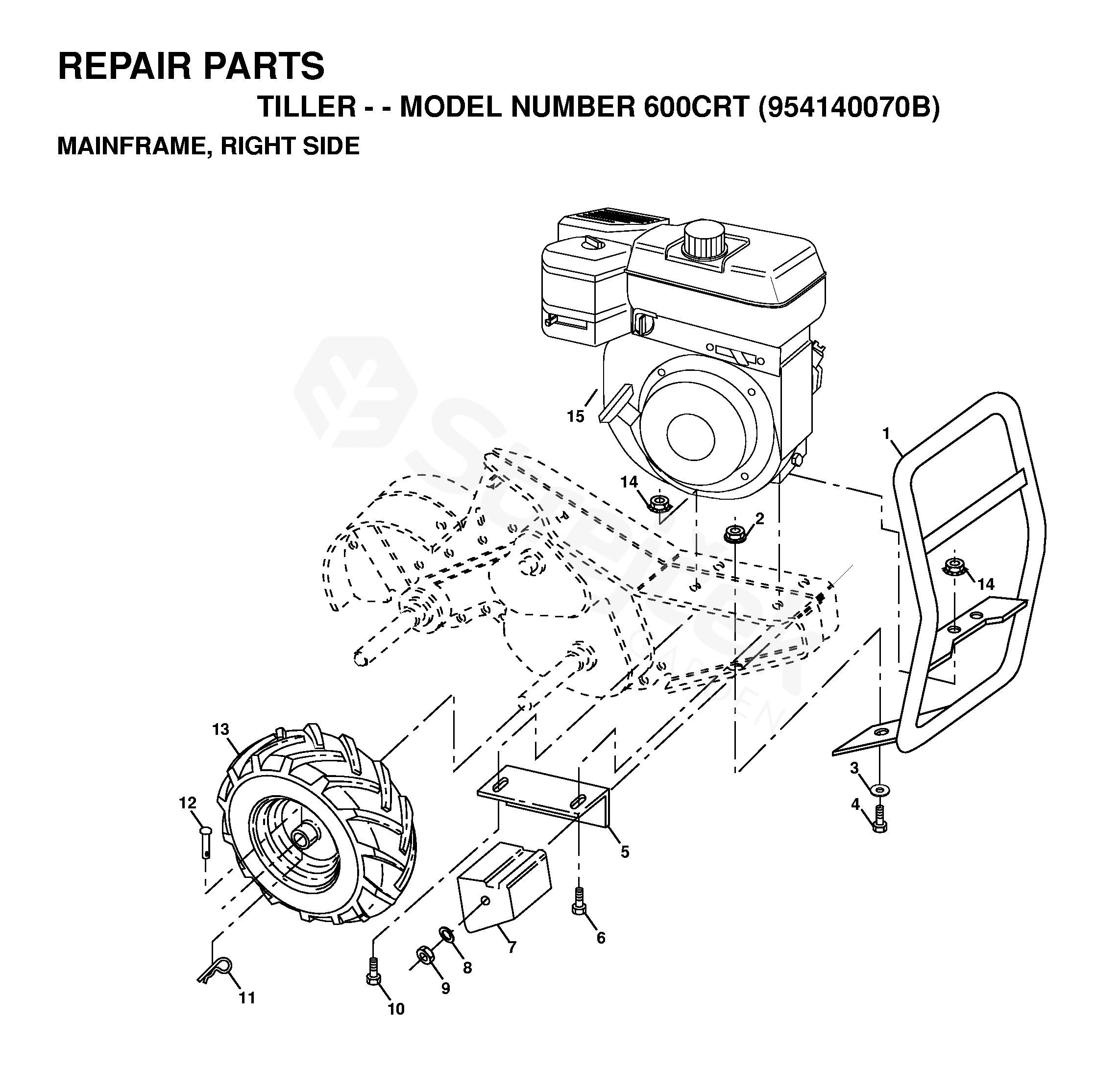 CRT-600 Study Material