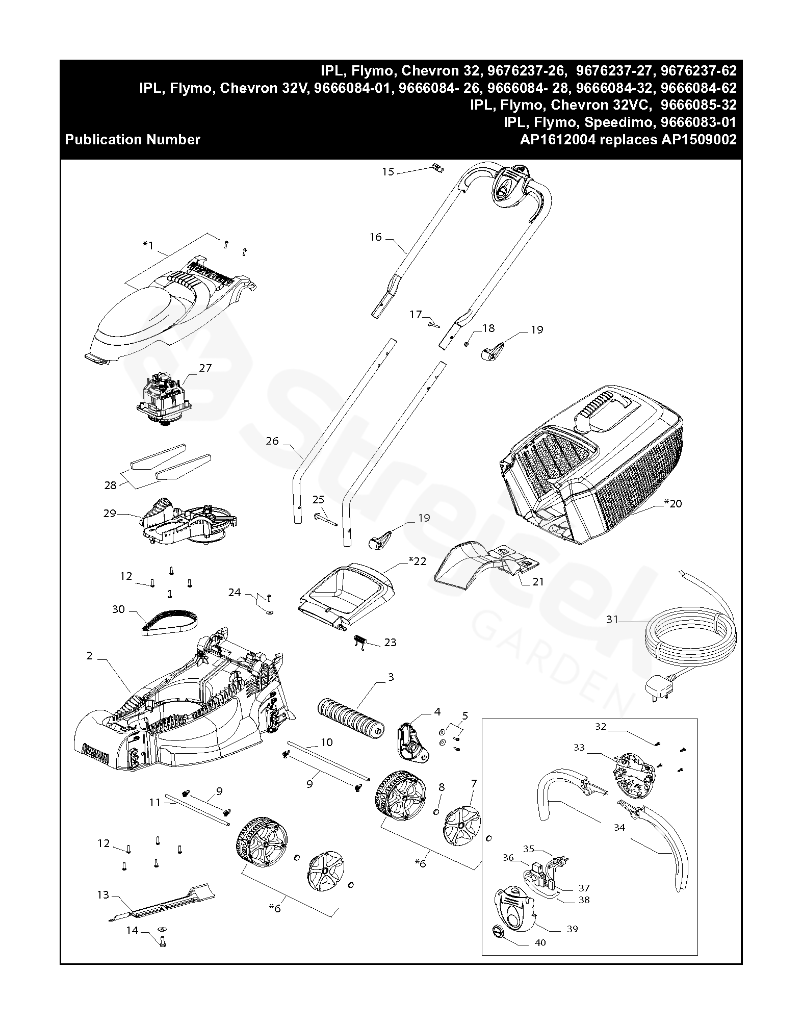 Chevron 32 2024