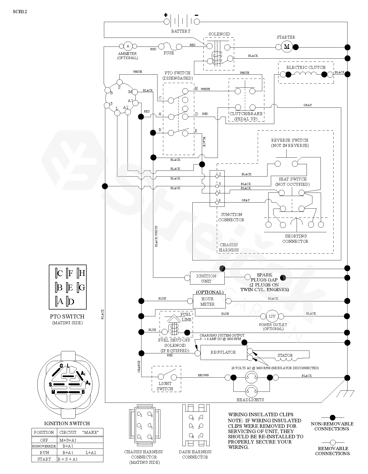 Spare parts - Partlist - TS 148 TS 148, 96041044100, 2019-08 ...