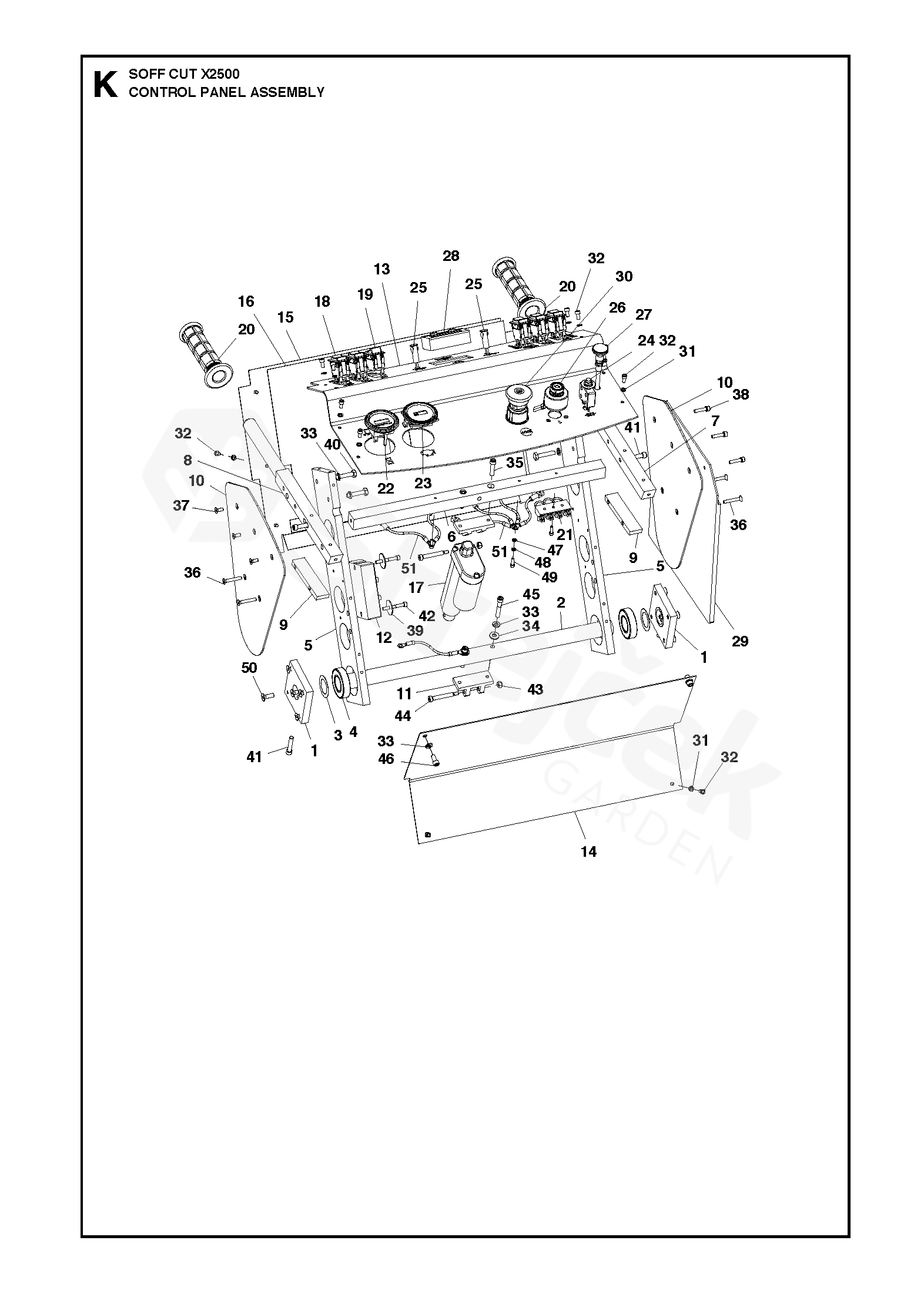 Spare parts - Partlist - SOFF CUT 2500 SOFF CUT 2500, 2015-06 - CONTROL