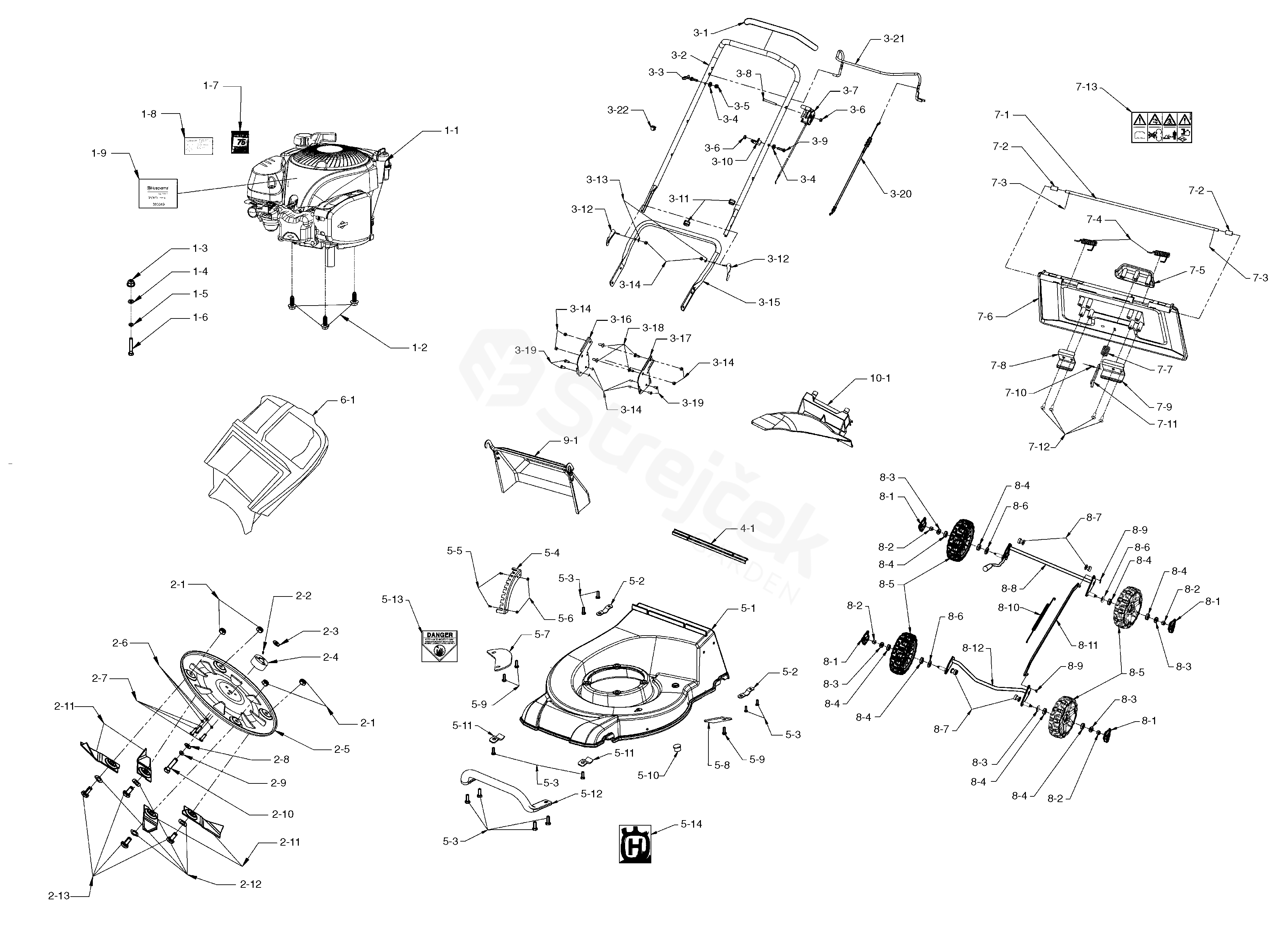 Husqvarna lc18 clearance manual