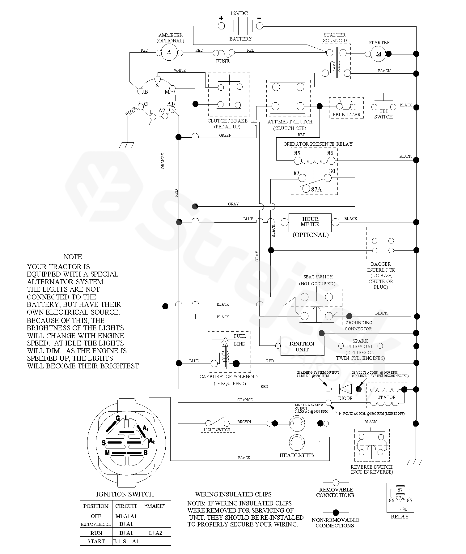 Spare parts - Partlist - P200107HRB P200107HRB, 96061017803, 2010-07 ...