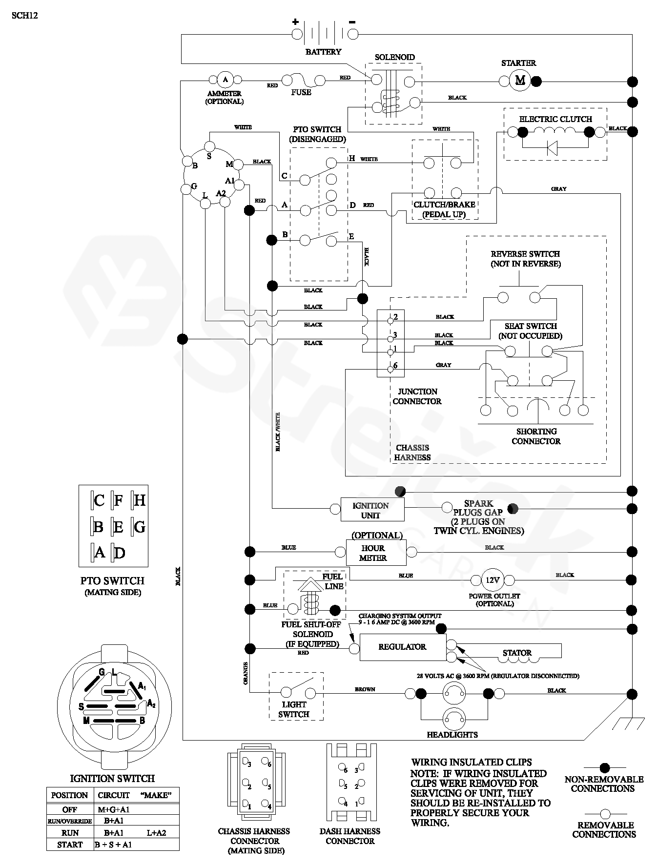 Spare parts - Partlist - YTH24V48 LS YTH24V48 LS, 96043011602, 2011-07 ...