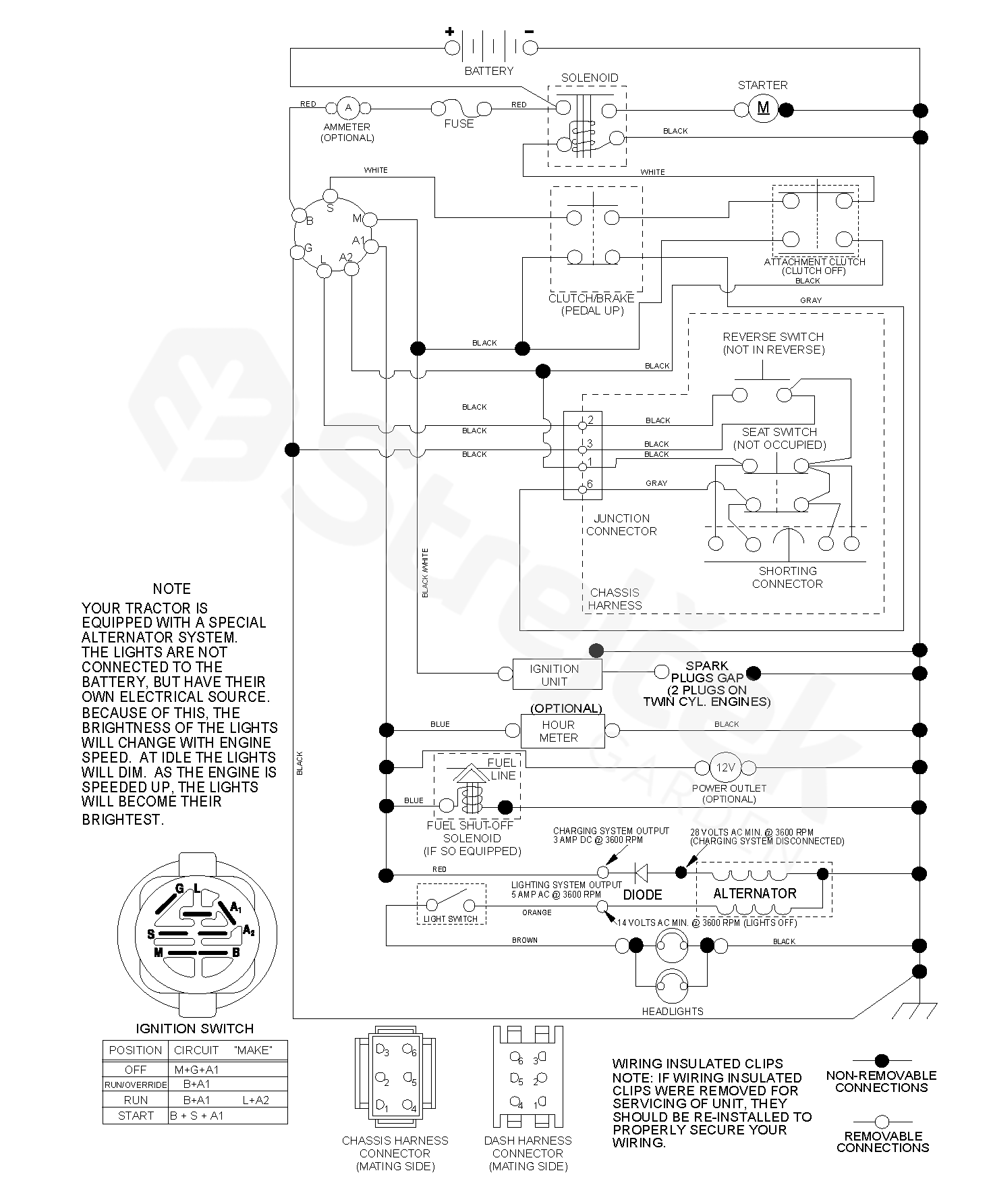 Spare parts - Partlist - LT126 LT126, 96041008300, 2009-01 - SCHEMATIC ...