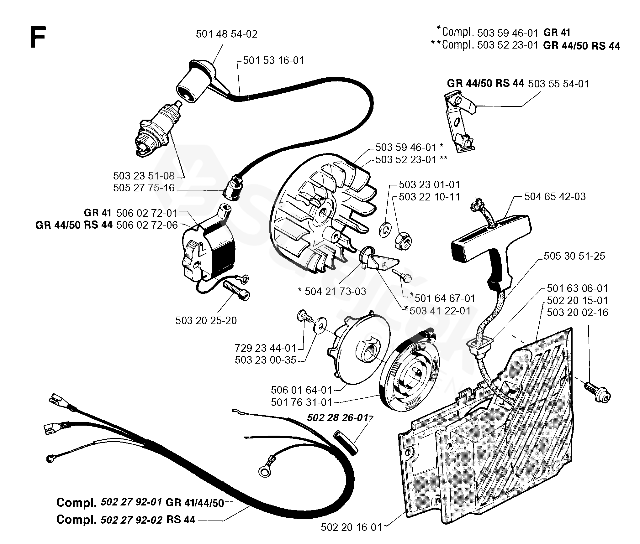 Spare Parts - Partlist - Gr44 Gr44, 1994-03 - Starter 