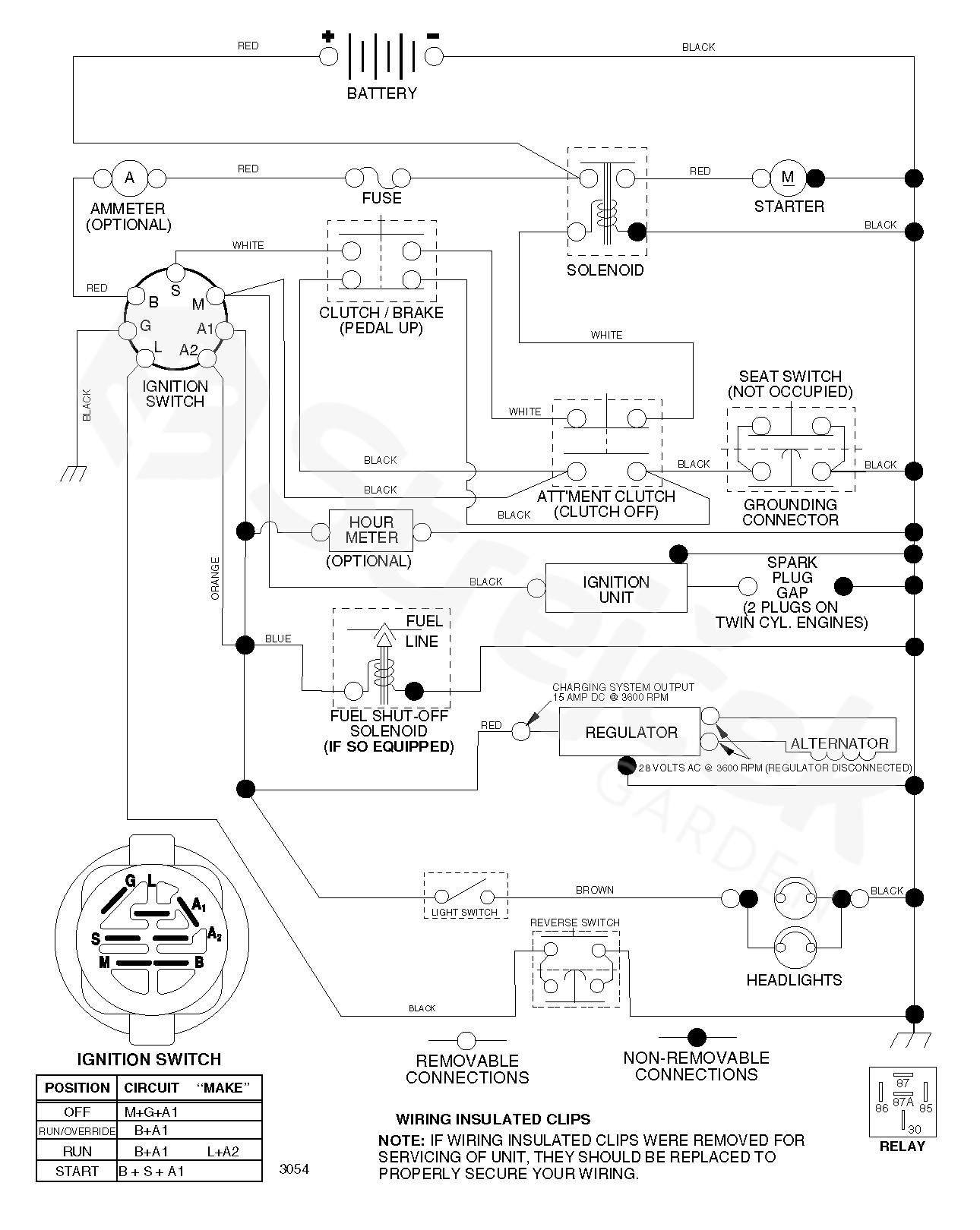 Spare parts - Partlist - LTH1797 LTH1797, 96011022100, 960110221, 2006 ...